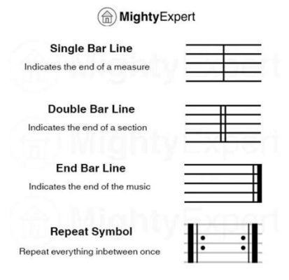 bars in music meaning how does it relate to the structure of a poem