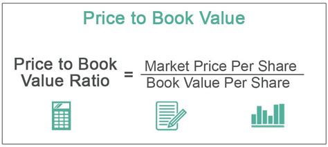 How Does Half Price Books Determine Value: A Multi-Perspective Analysis