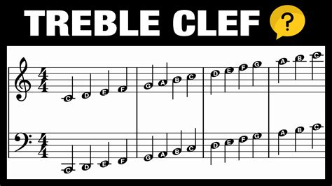 how many clefs are there in music: Is it just the treble and bass?