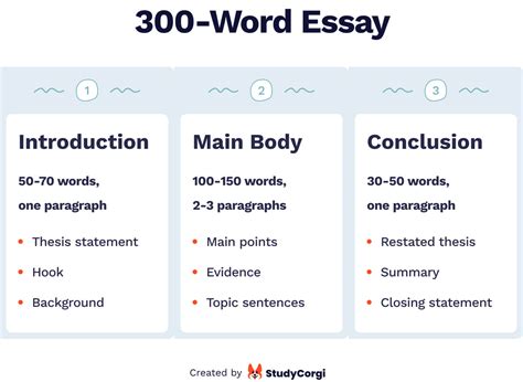 how much words should an essay have does not solely depend on the word count but rather on the depth and quality of content?