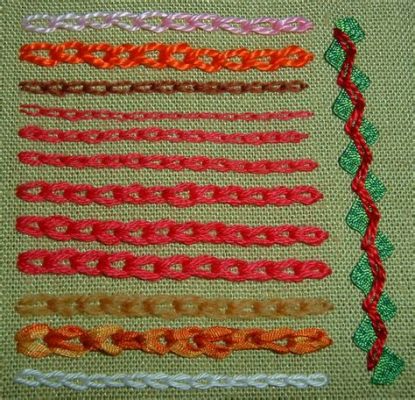 how to chain stitch embroidery: do you ever wonder if chain stitch embroidery is the right choice for your project?